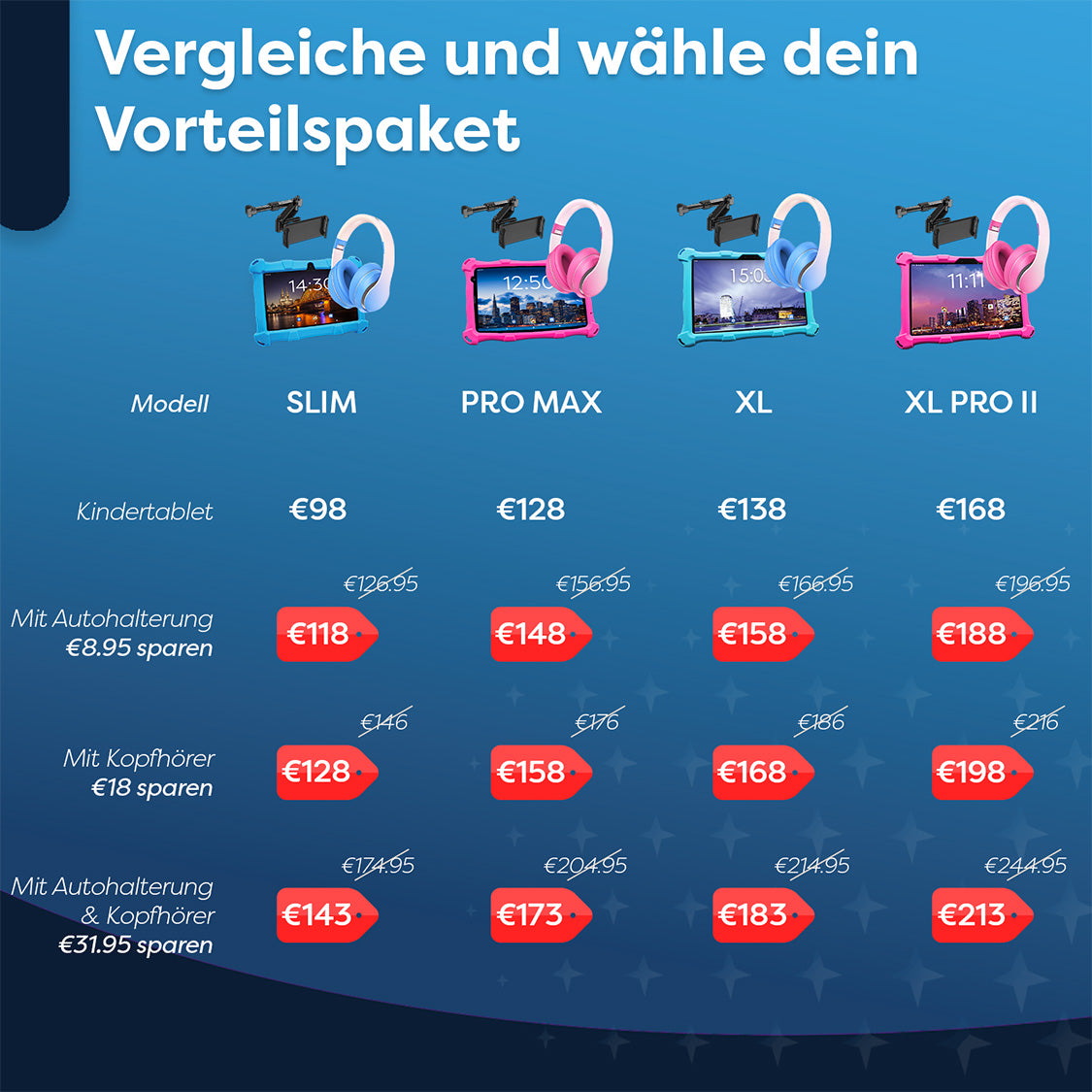 AngelTech Unterwegs-Paket XL PRO II – Kindertablet + Tablethalterung fürs Auto