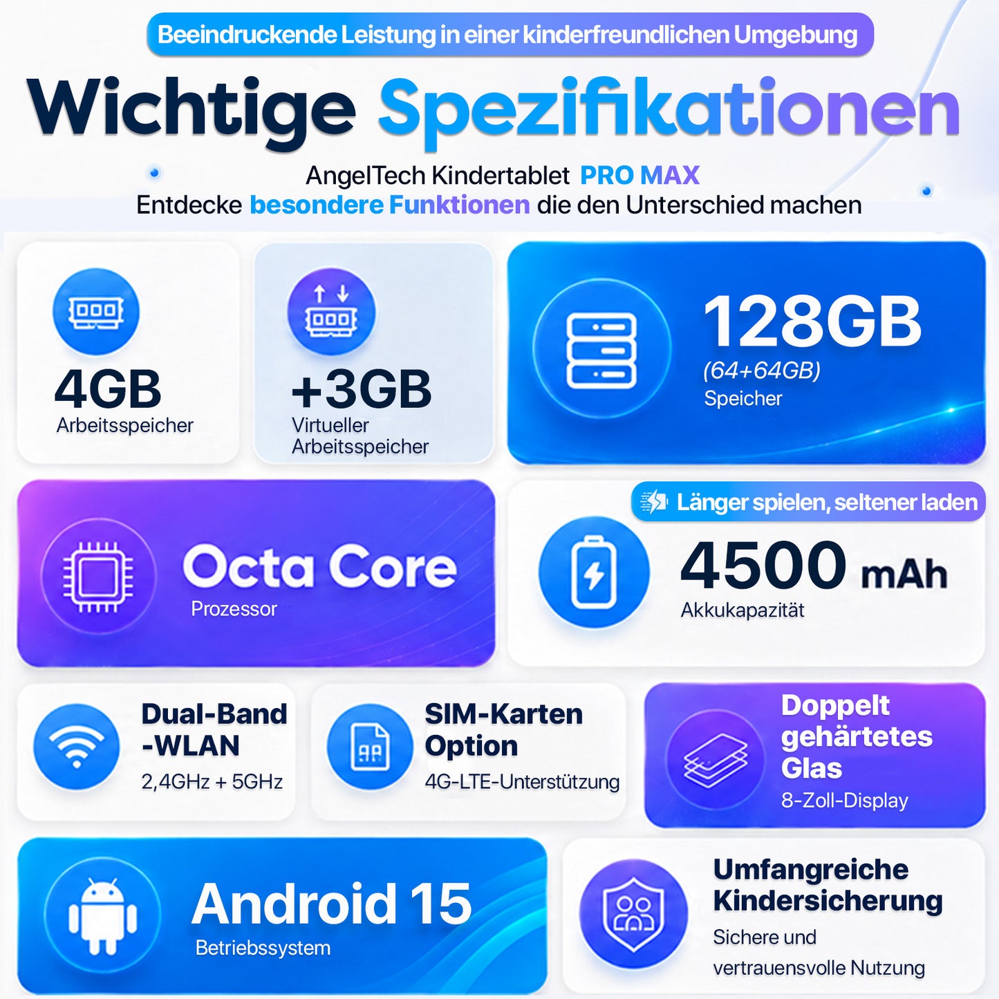 AngelTech Kinderpaket PRO MAX – Kindertablet + Kinderkopfhörer