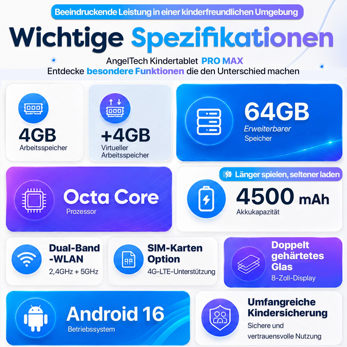 AngelTech Kinderpaket PRO MAX – Kindertablet + Kinderkopfhörer