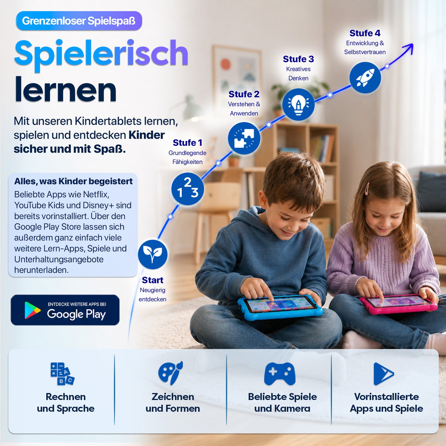 AngelTech Kinderpaket SLIM – Kindertablet + Kinderkopfhörer