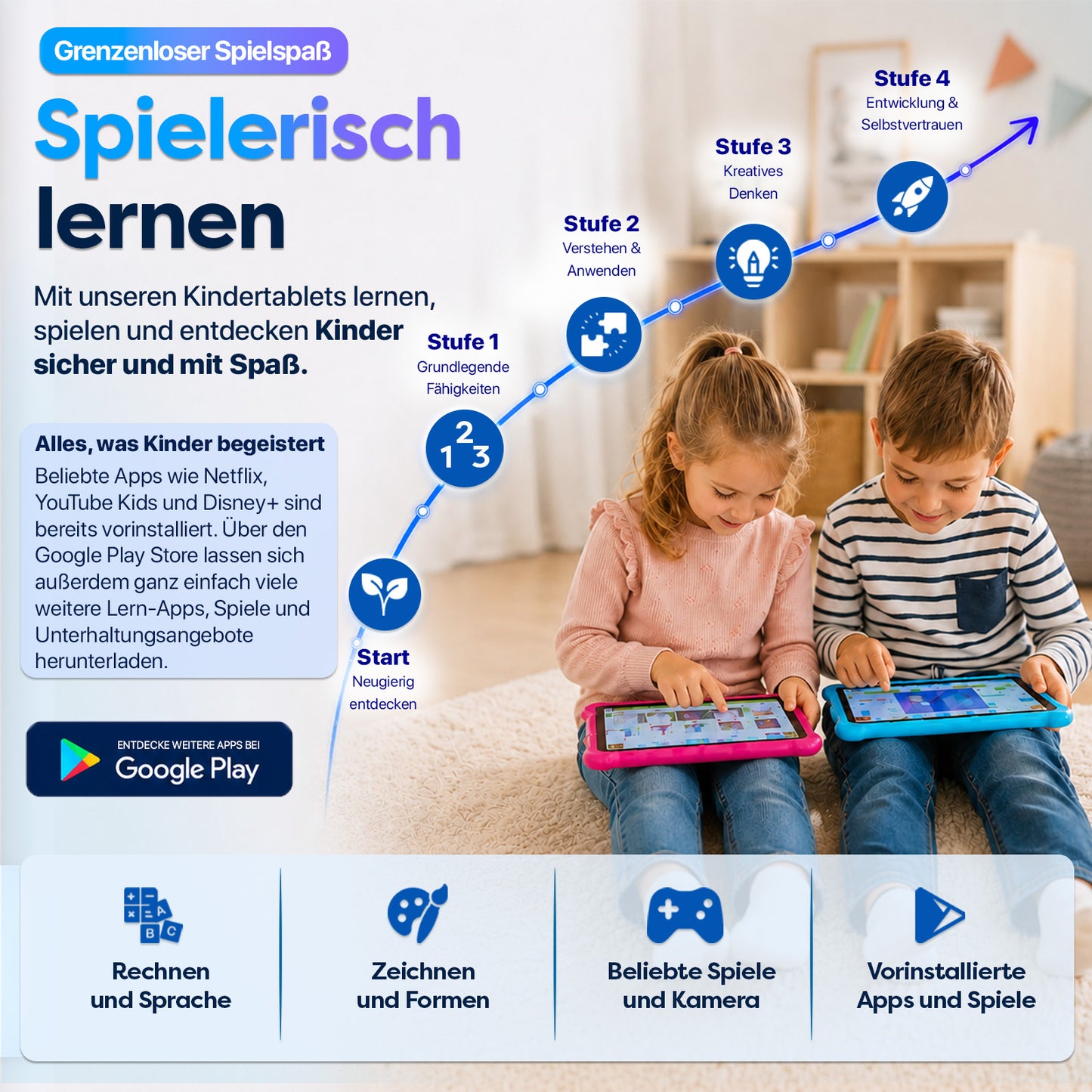 AngelTech Unterwegs-Paket XL – Kindertablet + Tablethalterung fürs Auto