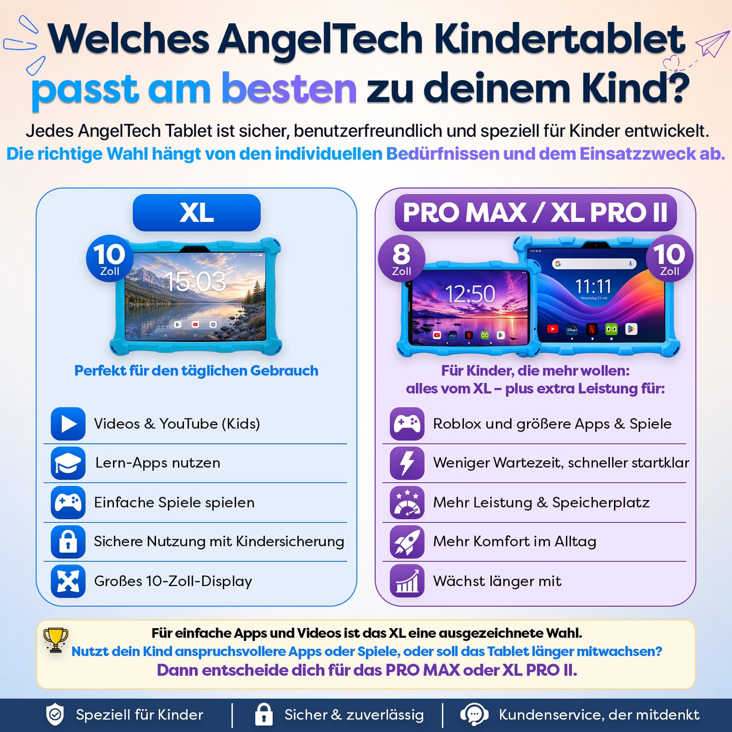 AngelTech Kindertablet XL