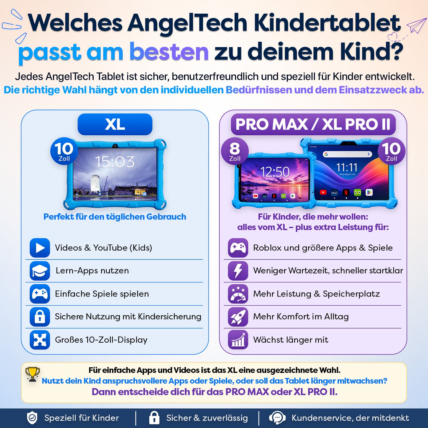 AngelTech Kindertablet XL